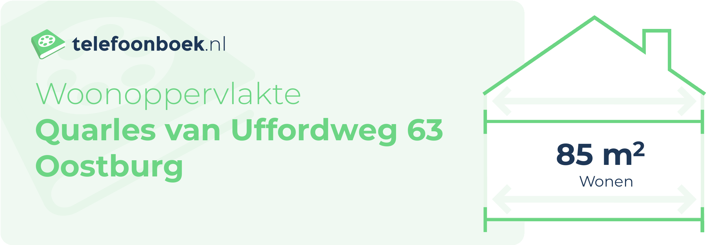 Woonoppervlakte Quarles Van Uffordweg 63 Oostburg