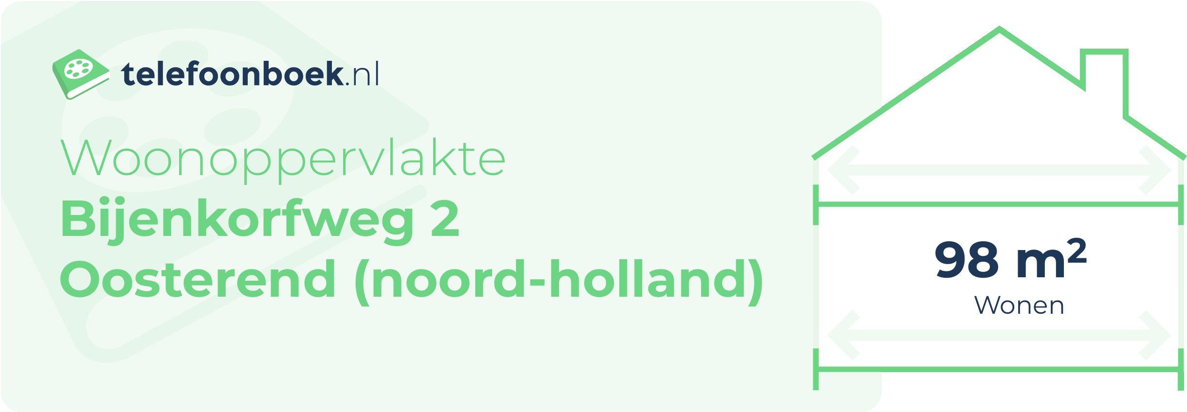 Woonoppervlakte Bijenkorfweg 2 Oosterend (Noord-Holland)