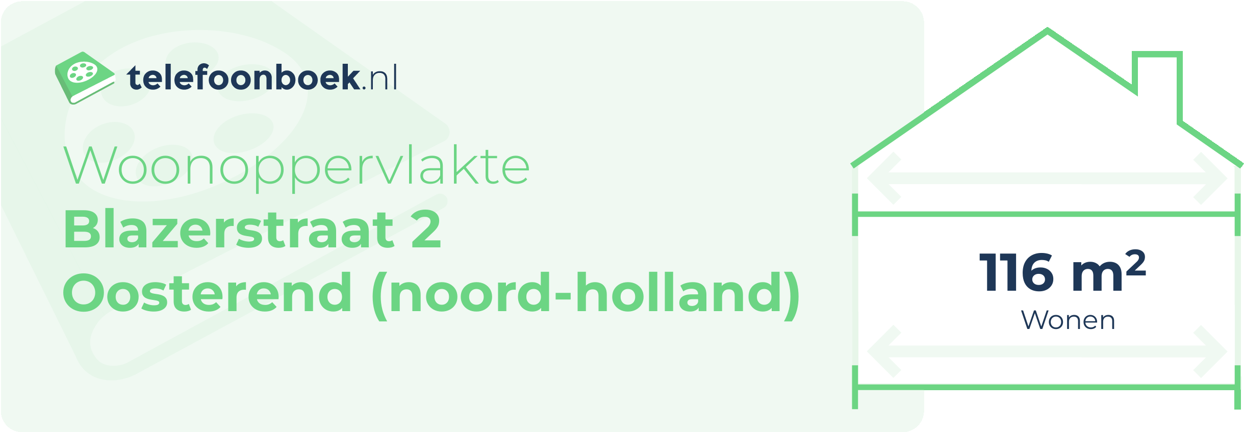 Woonoppervlakte Blazerstraat 2 Oosterend (Noord-Holland)