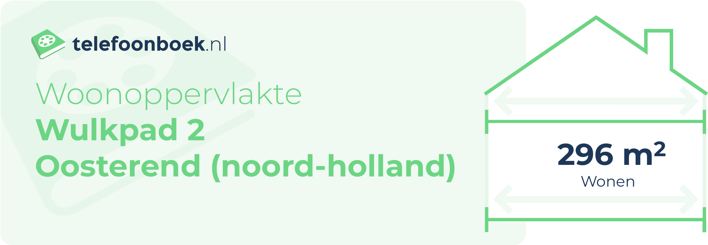 Woonoppervlakte Wulkpad 2 Oosterend (Noord-Holland)