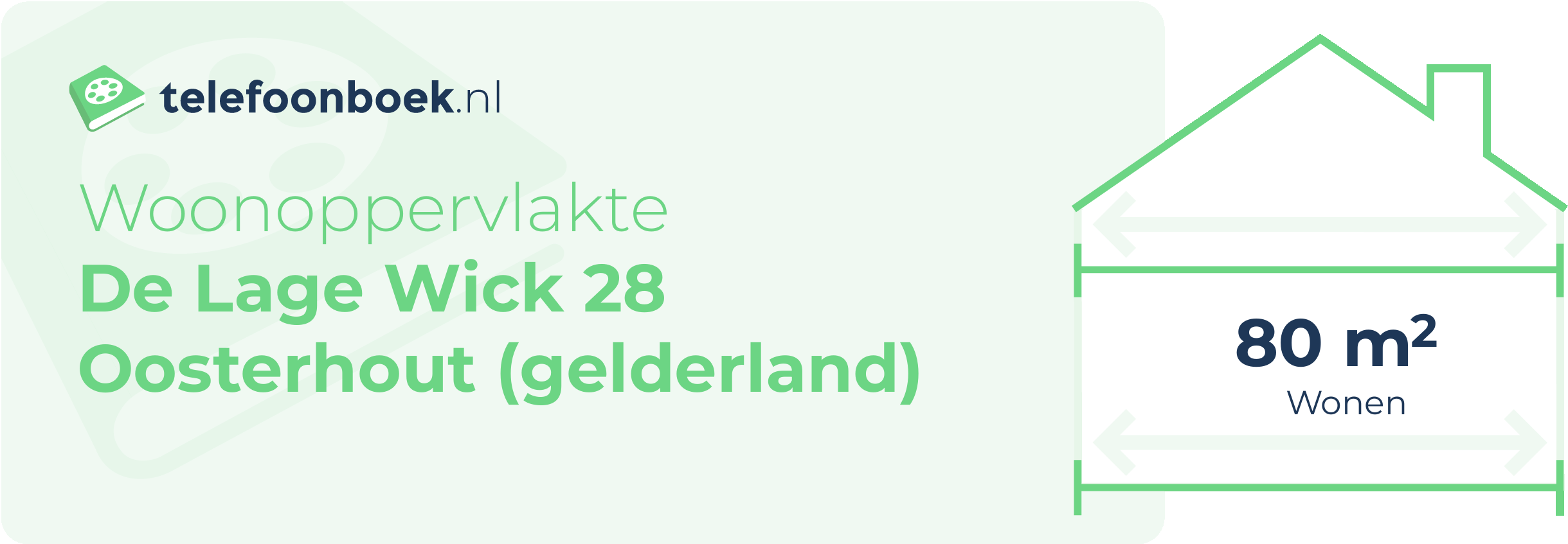 Woonoppervlakte De Lage Wick 28 Oosterhout (Gelderland)