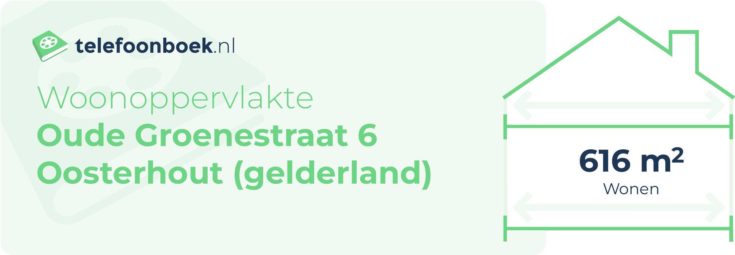 Woonoppervlakte Oude Groenestraat 6 Oosterhout (Gelderland)