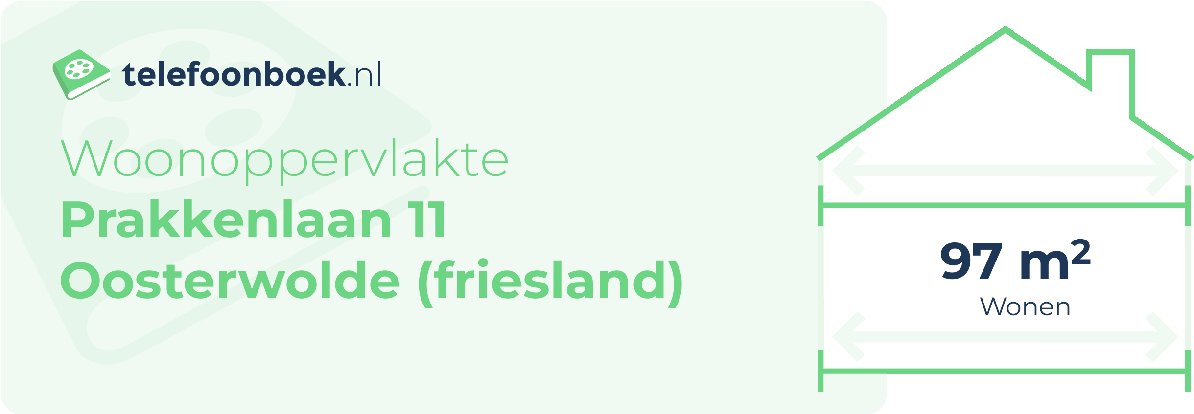 Woonoppervlakte Prakkenlaan 11 Oosterwolde (Friesland)