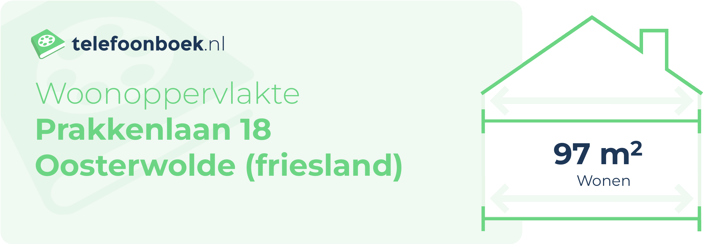 Woonoppervlakte Prakkenlaan 18 Oosterwolde (Friesland)