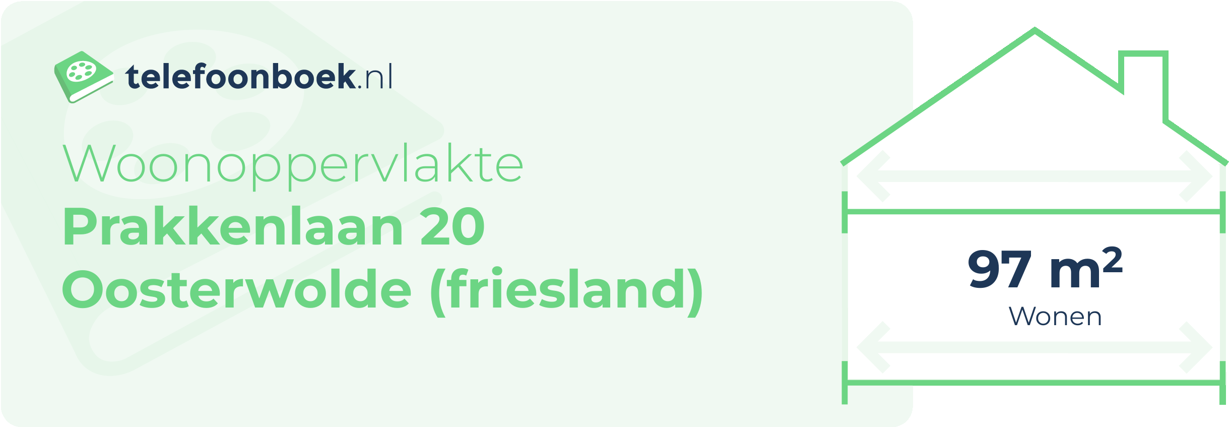 Woonoppervlakte Prakkenlaan 20 Oosterwolde (Friesland)