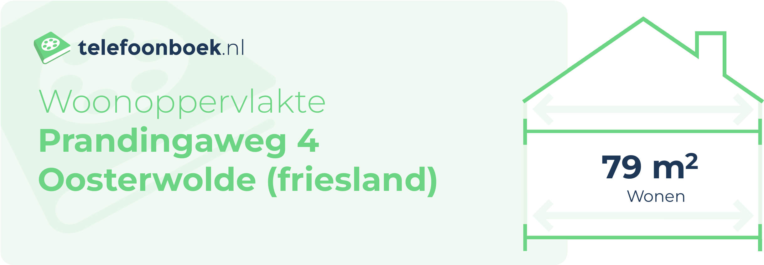 Woonoppervlakte Prandingaweg 4 Oosterwolde (Friesland)