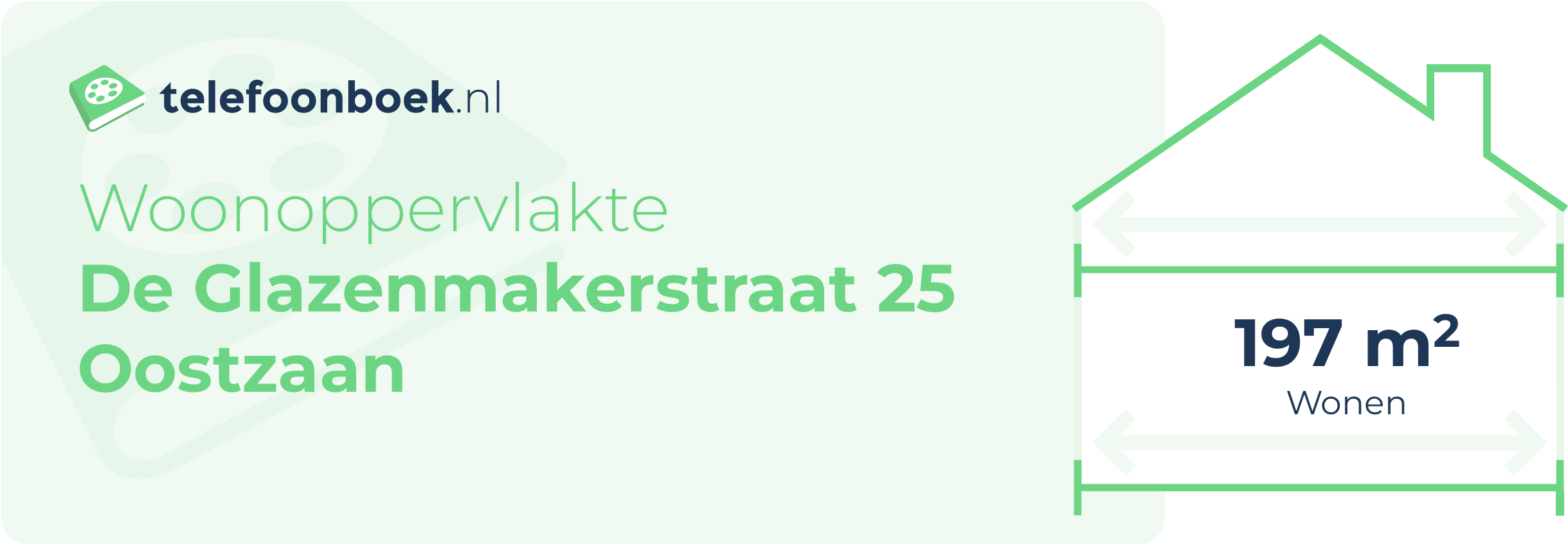 Woonoppervlakte De Glazenmakerstraat 25 Oostzaan