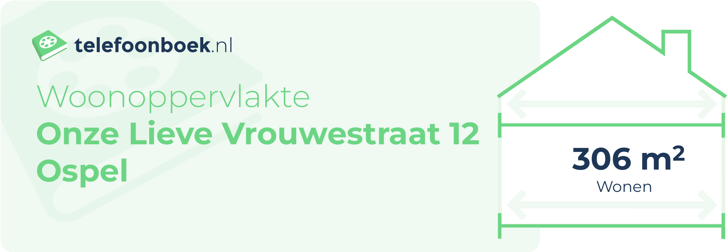 Woonoppervlakte Onze Lieve Vrouwestraat 12 Ospel