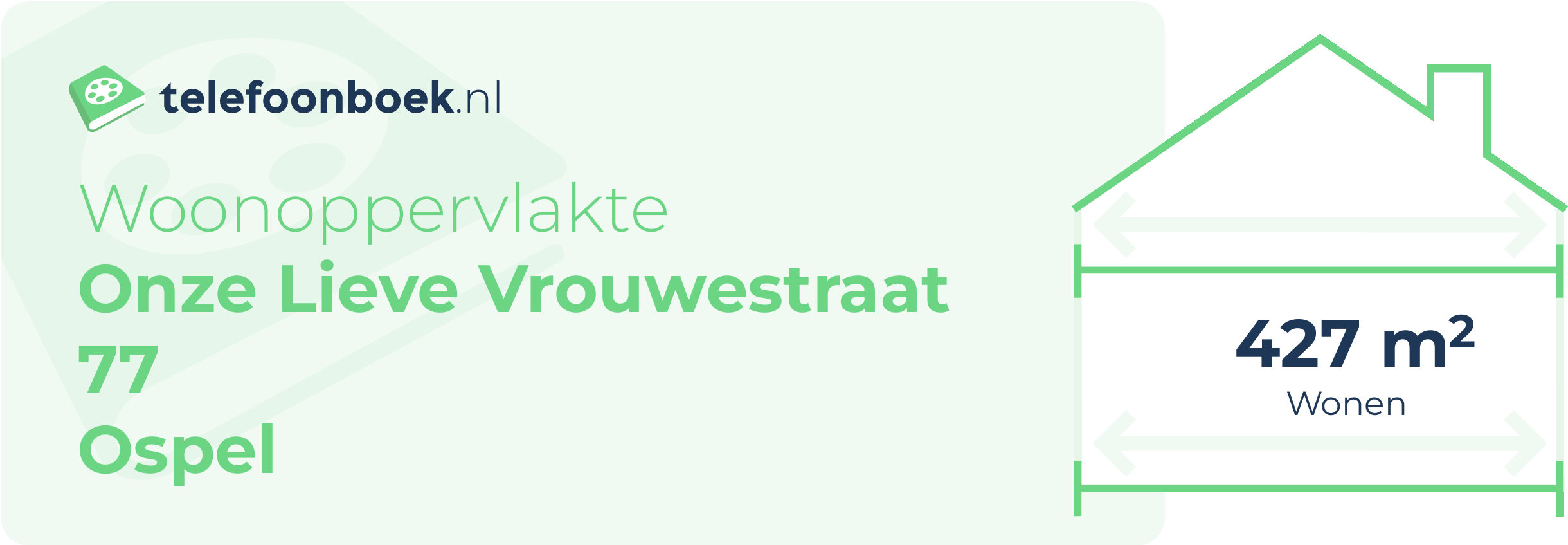 Woonoppervlakte Onze Lieve Vrouwestraat 77 Ospel