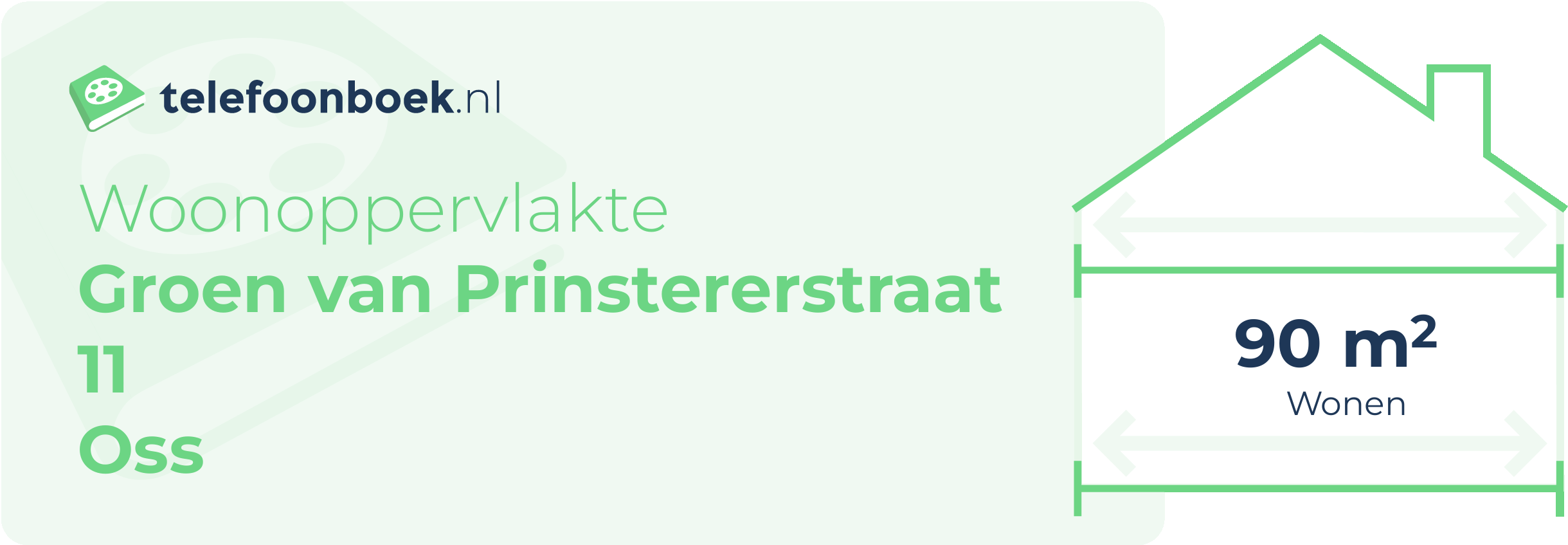 Woonoppervlakte Groen Van Prinstererstraat 11 Oss