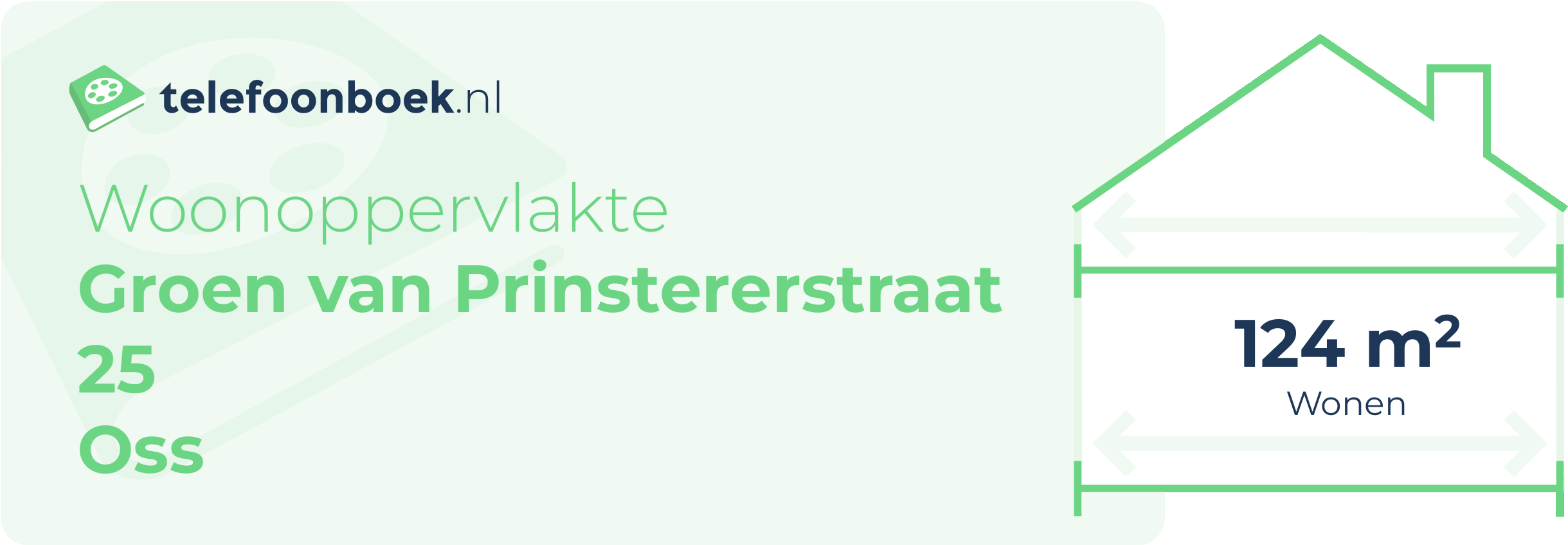 Woonoppervlakte Groen Van Prinstererstraat 25 Oss