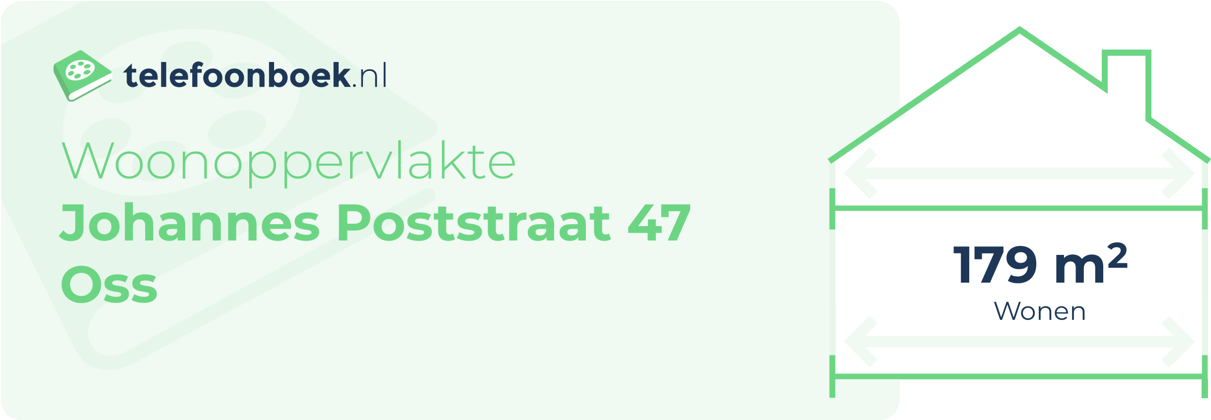 Woonoppervlakte Johannes Poststraat 47 Oss