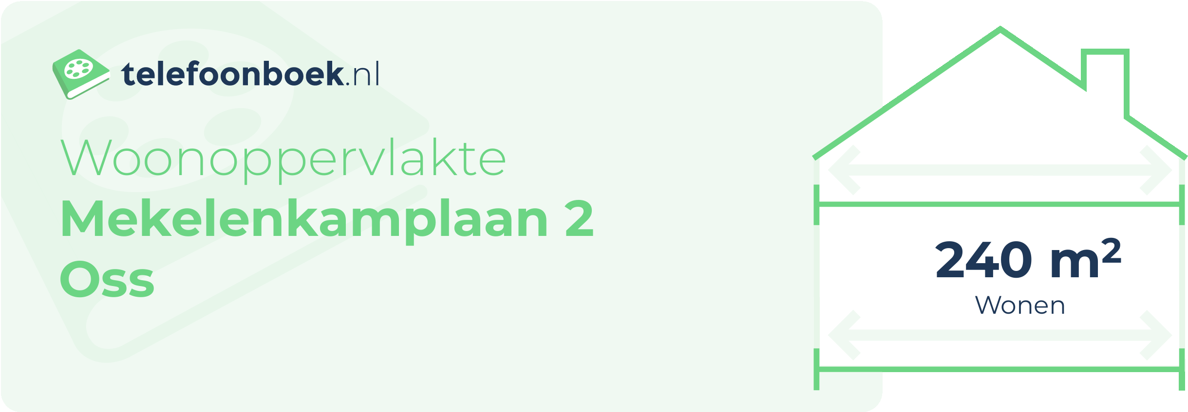 Woonoppervlakte Mekelenkamplaan 2 Oss