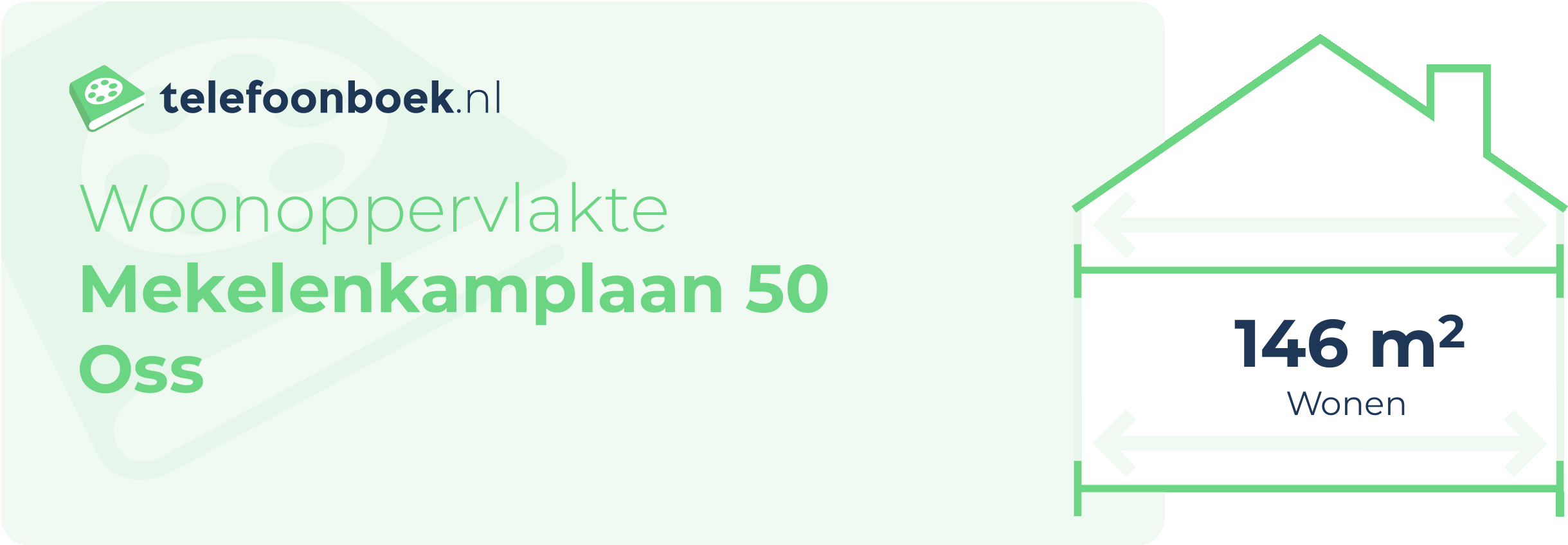 Woonoppervlakte Mekelenkamplaan 50 Oss