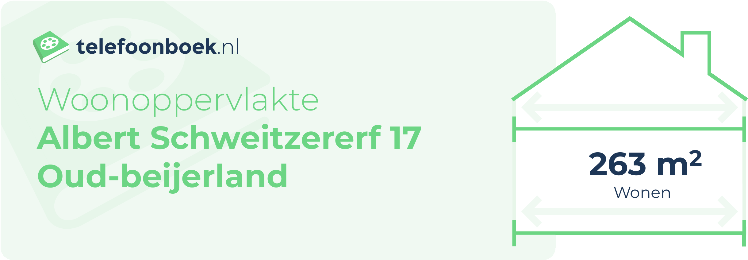 Woonoppervlakte Albert Schweitzererf 17 Oud-Beijerland