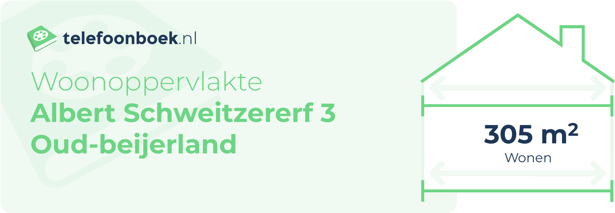 Woonoppervlakte Albert Schweitzererf 3 Oud-Beijerland