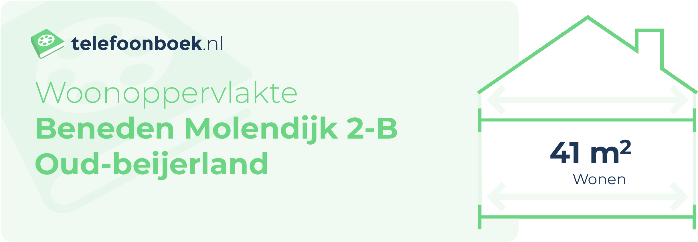 Woonoppervlakte Beneden Molendijk 2-B Oud-Beijerland