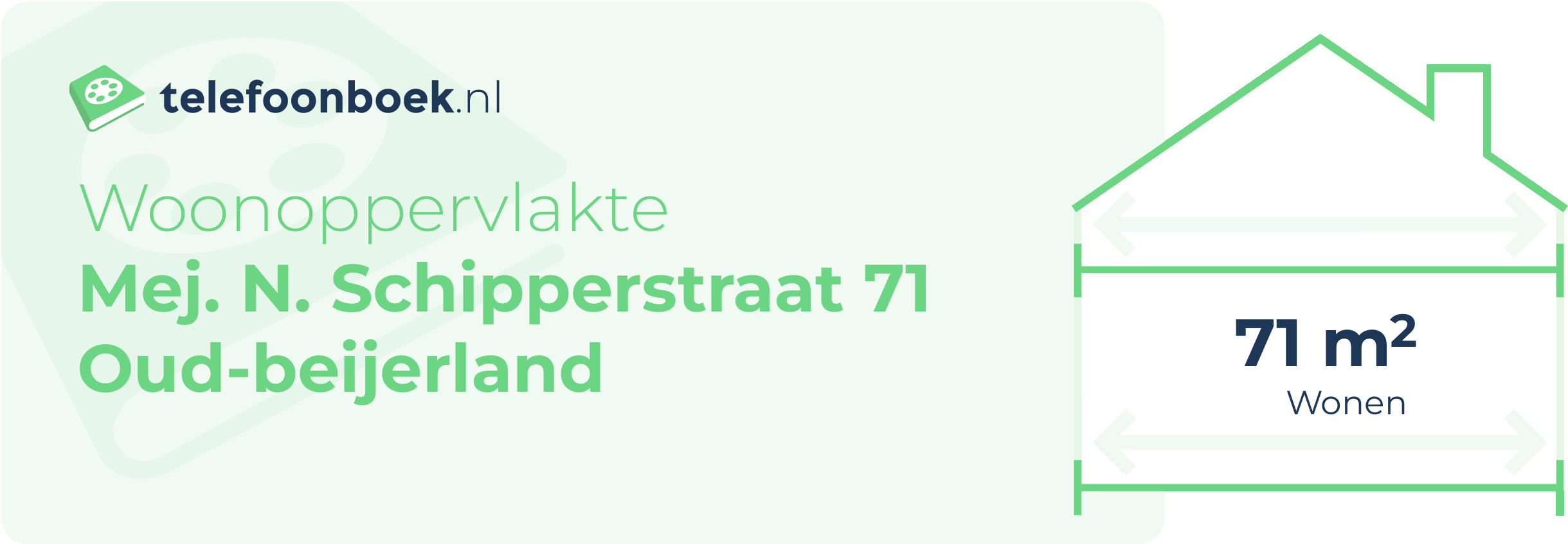 Woonoppervlakte Mej. N. Schipperstraat 71 Oud-Beijerland