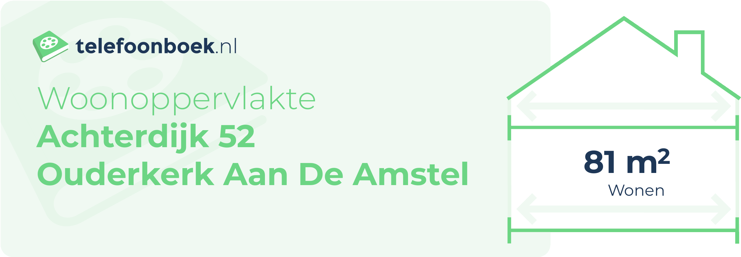 Woonoppervlakte Achterdijk 52 Ouderkerk Aan De Amstel