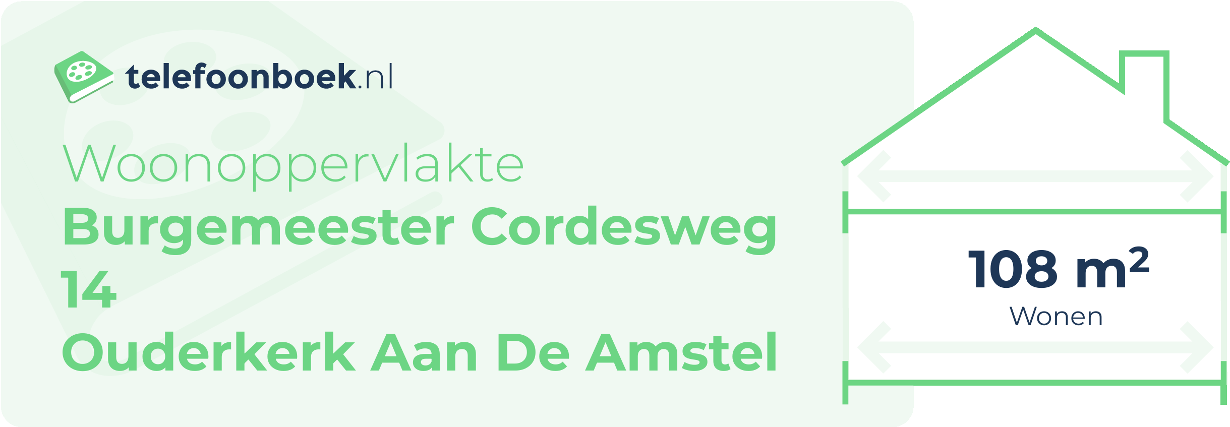 Woonoppervlakte Burgemeester Cordesweg 14 Ouderkerk Aan De Amstel