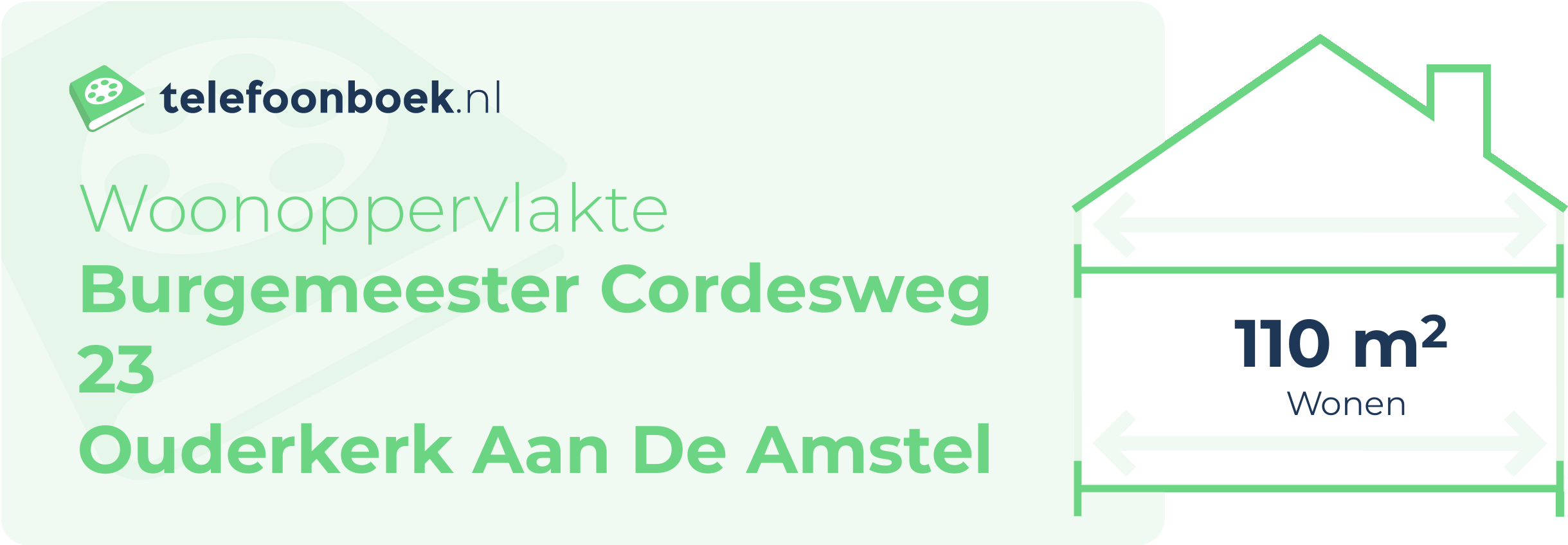 Woonoppervlakte Burgemeester Cordesweg 23 Ouderkerk Aan De Amstel