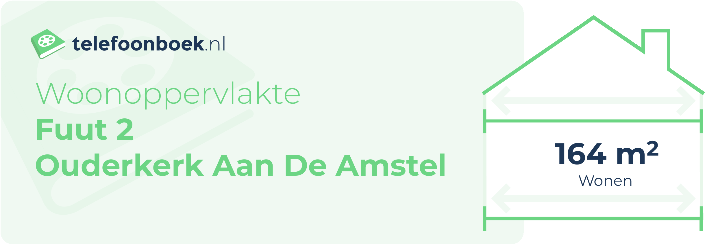 Woonoppervlakte Fuut 2 Ouderkerk Aan De Amstel