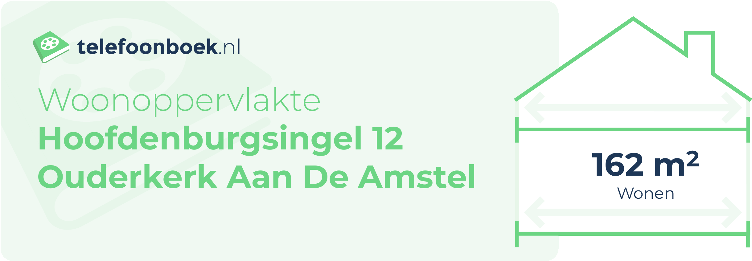 Woonoppervlakte Hoofdenburgsingel 12 Ouderkerk Aan De Amstel