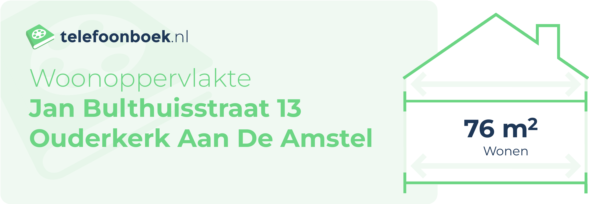 Woonoppervlakte Jan Bulthuisstraat 13 Ouderkerk Aan De Amstel