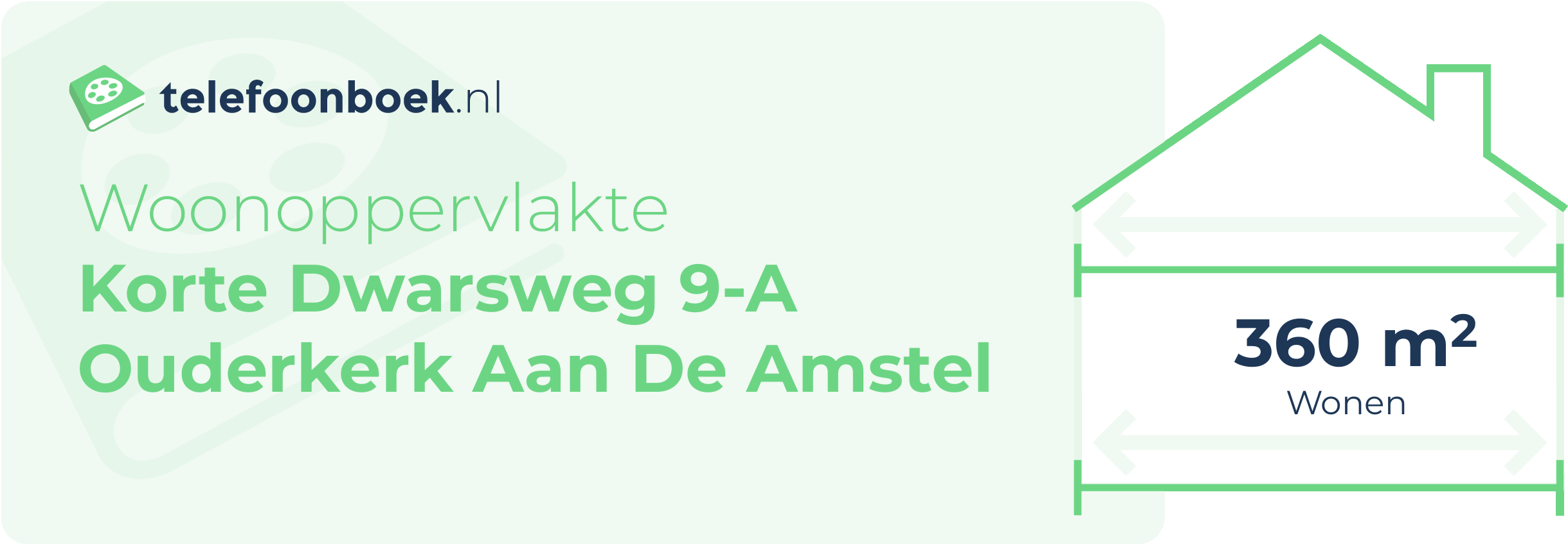 Woonoppervlakte Korte Dwarsweg 9-A Ouderkerk Aan De Amstel