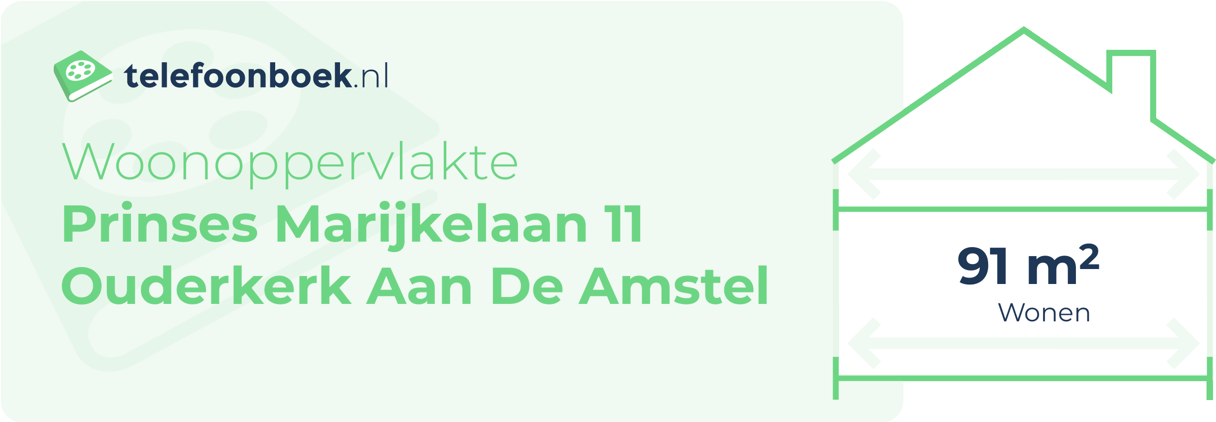 Woonoppervlakte Prinses Marijkelaan 11 Ouderkerk Aan De Amstel