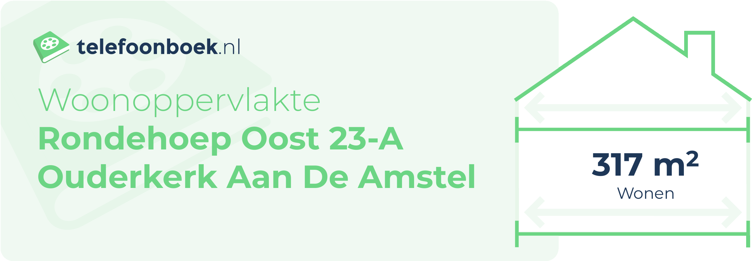 Woonoppervlakte Rondehoep Oost 23-A Ouderkerk Aan De Amstel