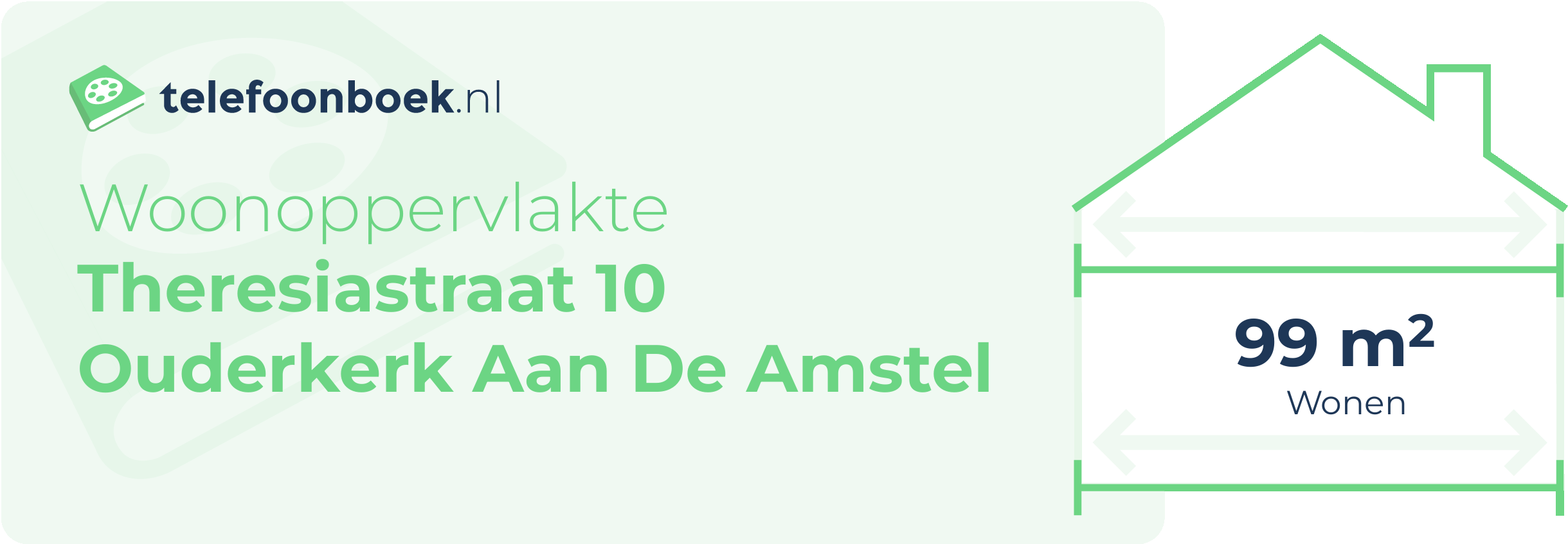 Woonoppervlakte Theresiastraat 10 Ouderkerk Aan De Amstel