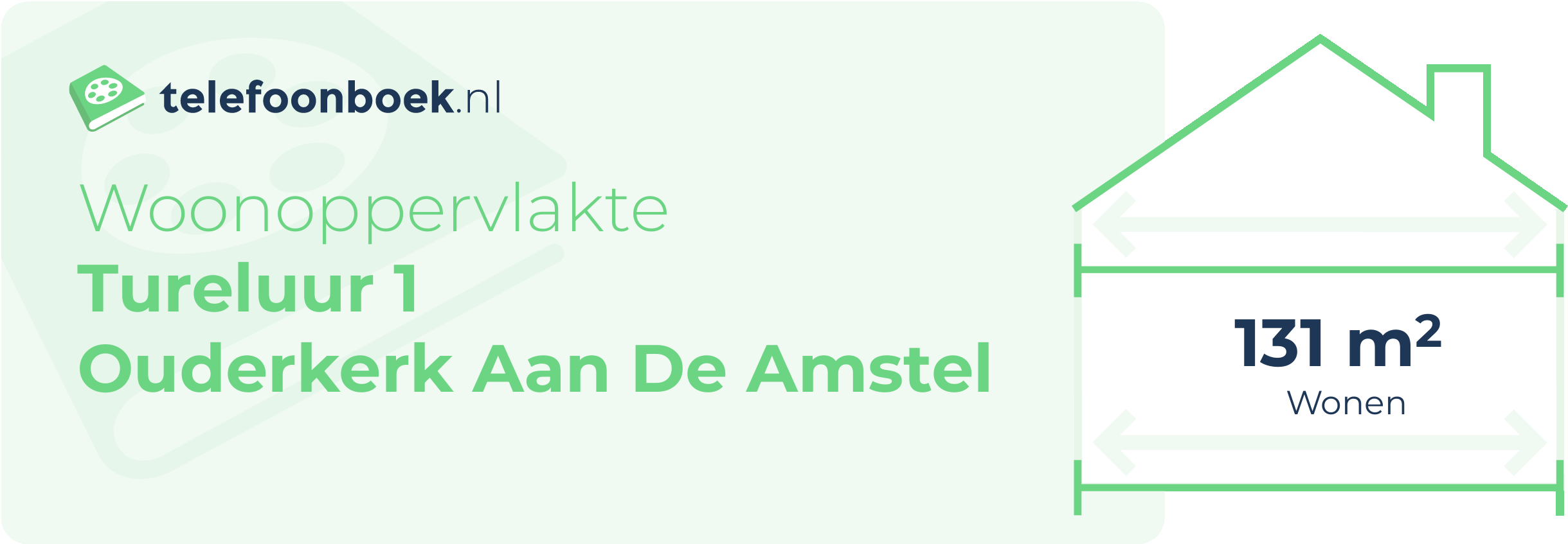 Woonoppervlakte Tureluur 1 Ouderkerk Aan De Amstel