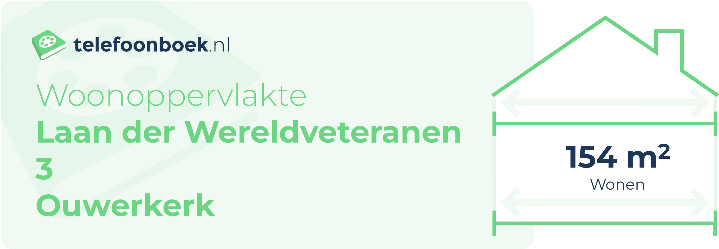 Woonoppervlakte Laan Der Wereldveteranen 3 Ouwerkerk