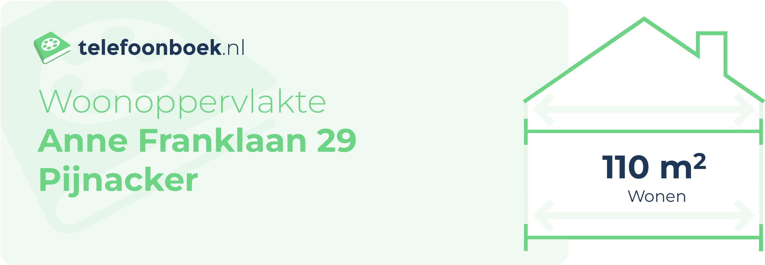 Woonoppervlakte Anne Franklaan 29 Pijnacker