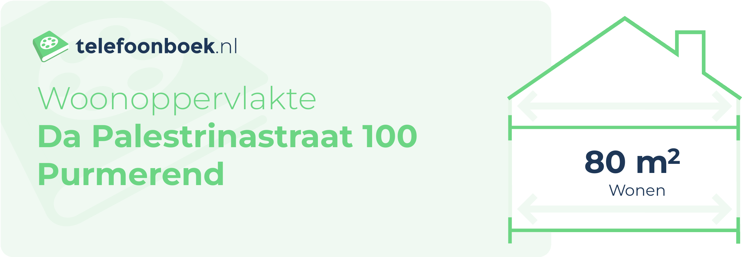 Woonoppervlakte Da Palestrinastraat 100 Purmerend