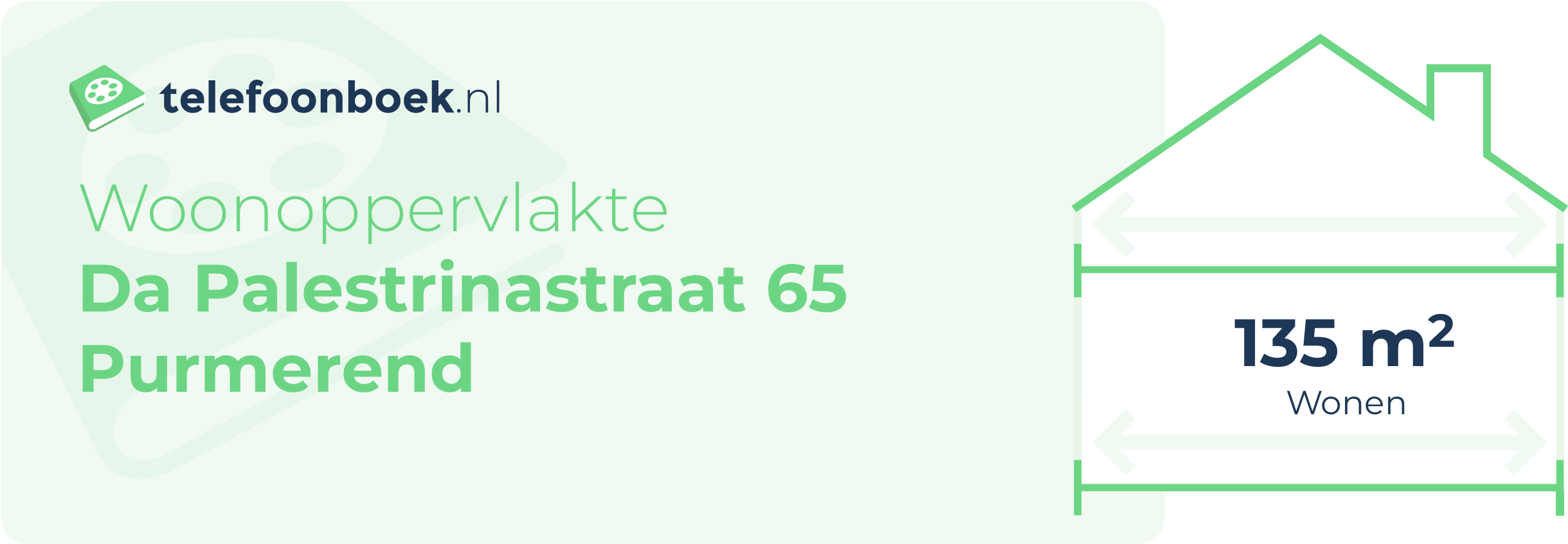 Woonoppervlakte Da Palestrinastraat 65 Purmerend