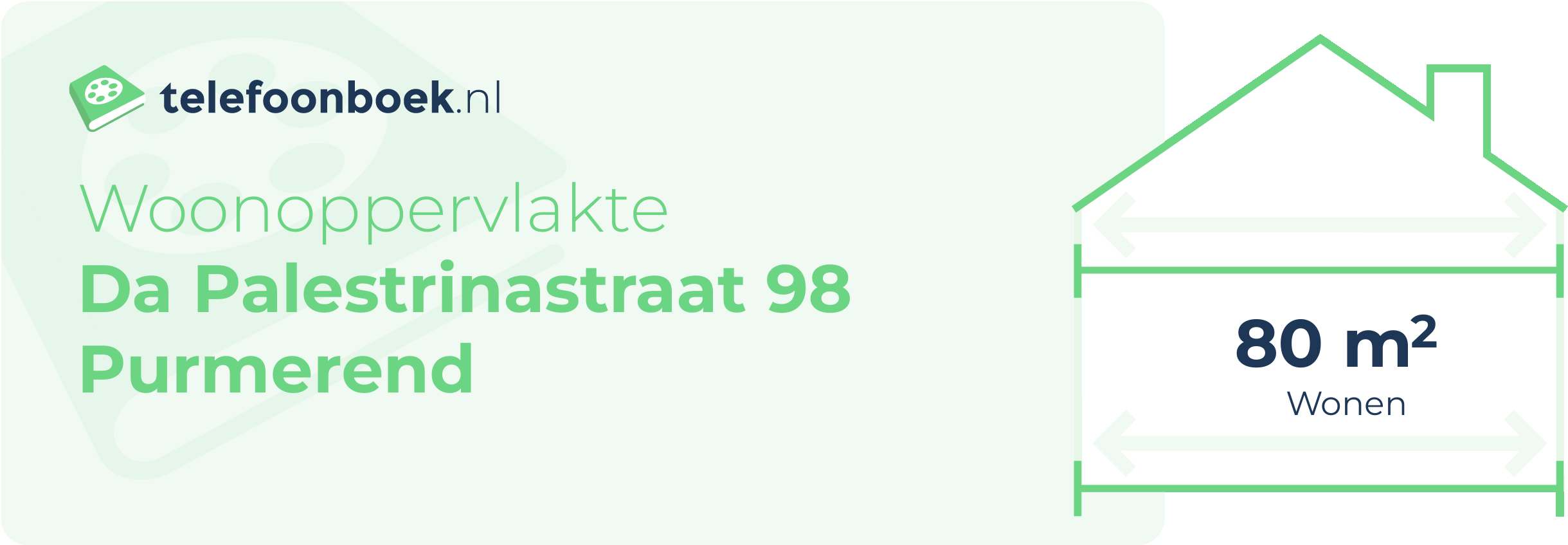 Woonoppervlakte Da Palestrinastraat 98 Purmerend