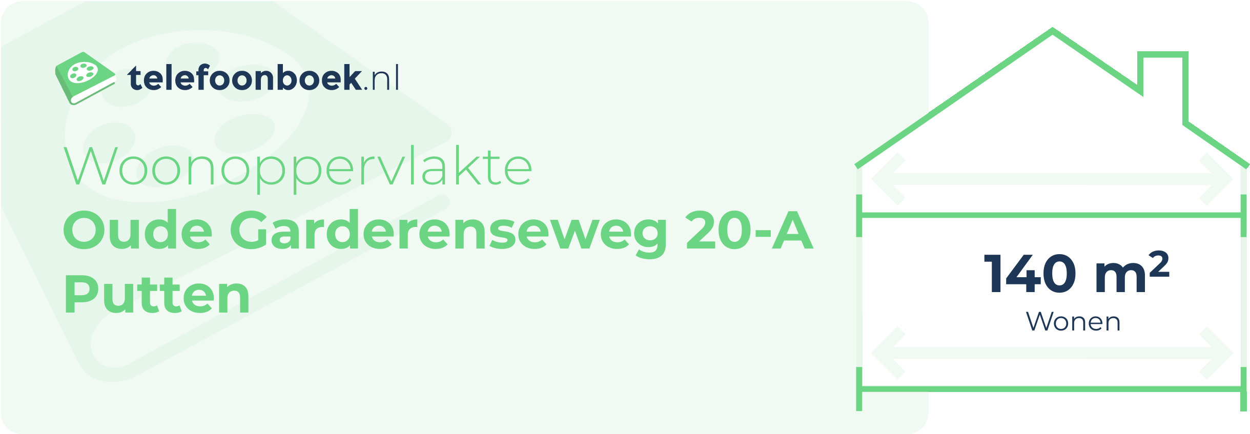 Woonoppervlakte Oude Garderenseweg 20-A Putten