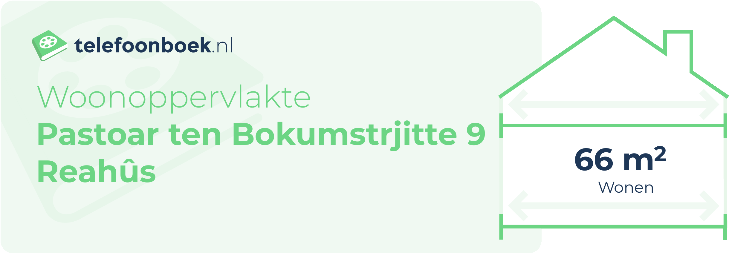 Woonoppervlakte Pastoar Ten Bokumstrjitte 9 Reahûs