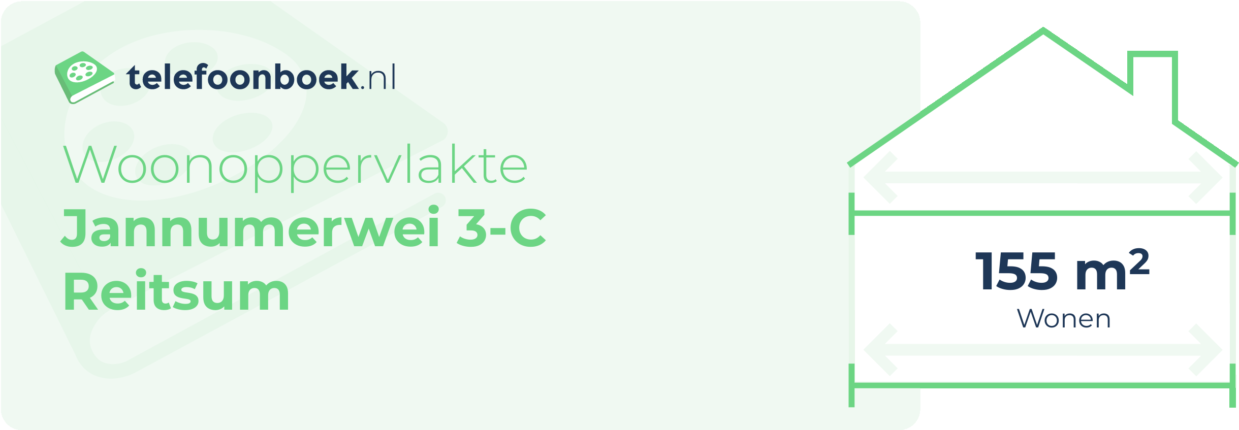 Woonoppervlakte Jannumerwei 3-C Reitsum