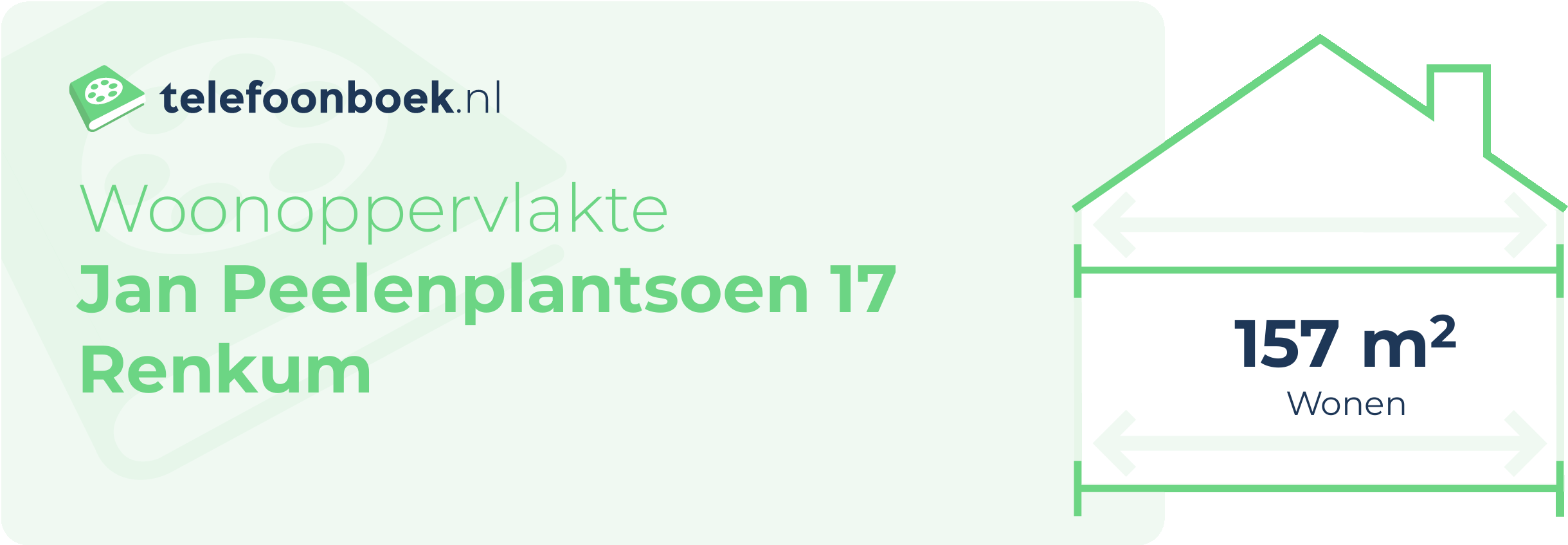 Woonoppervlakte Jan Peelenplantsoen 17 Renkum