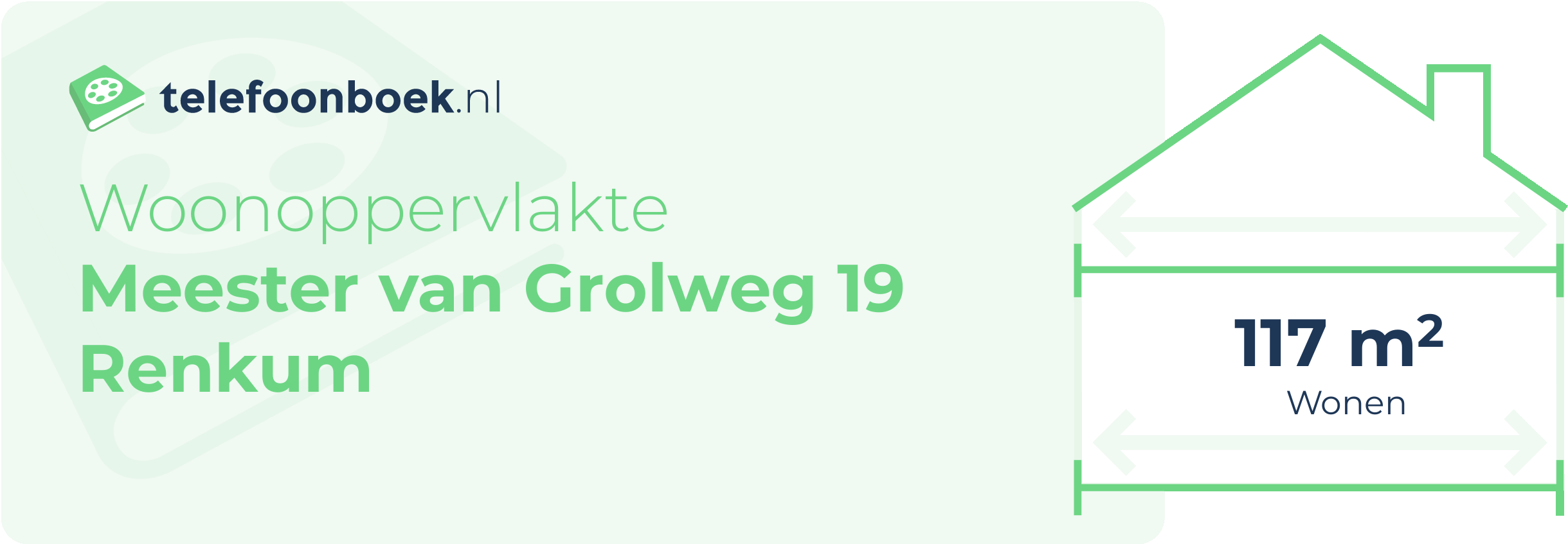 Woonoppervlakte Meester Van Grolweg 19 Renkum