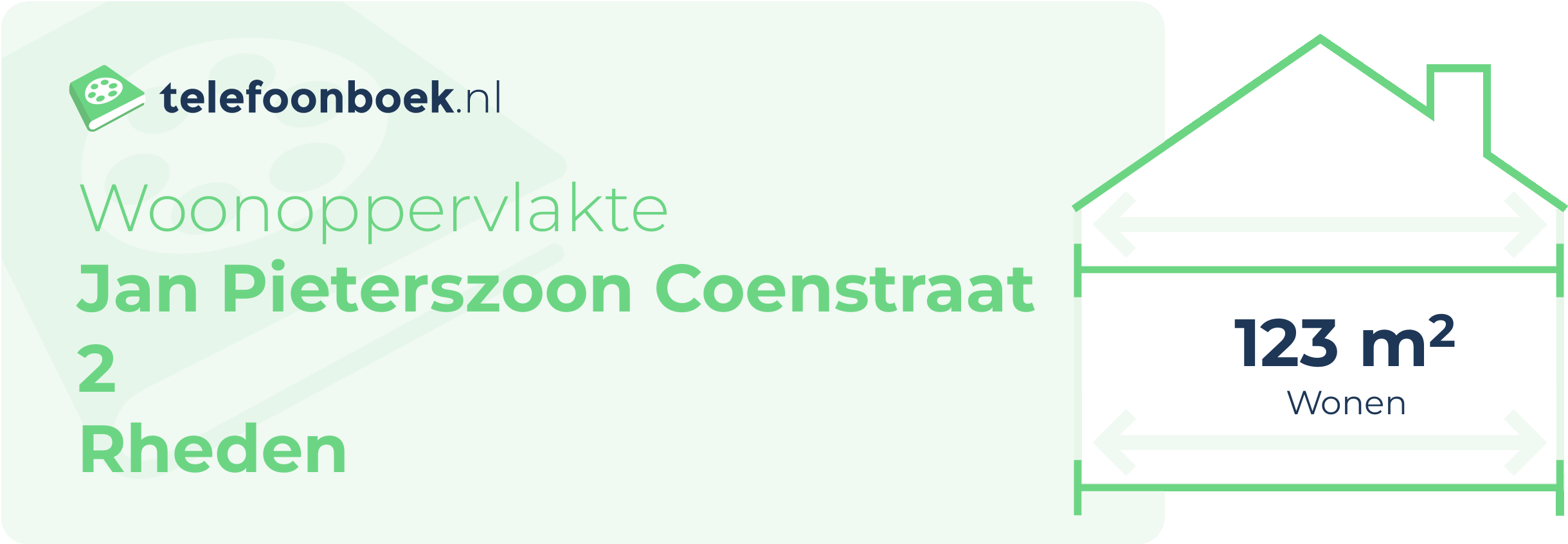 Woonoppervlakte Jan Pieterszoon Coenstraat 2 Rheden