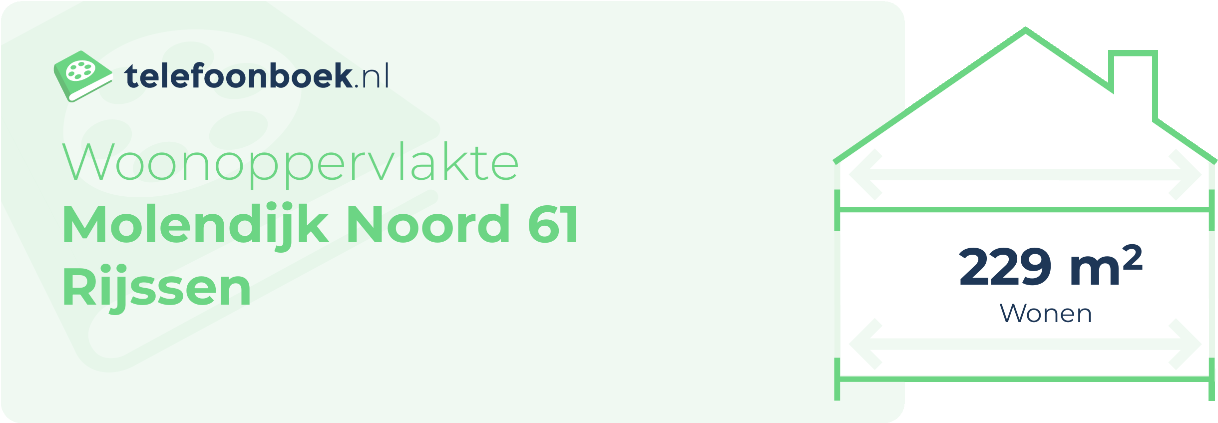 Woonoppervlakte Molendijk Noord 61 Rijssen