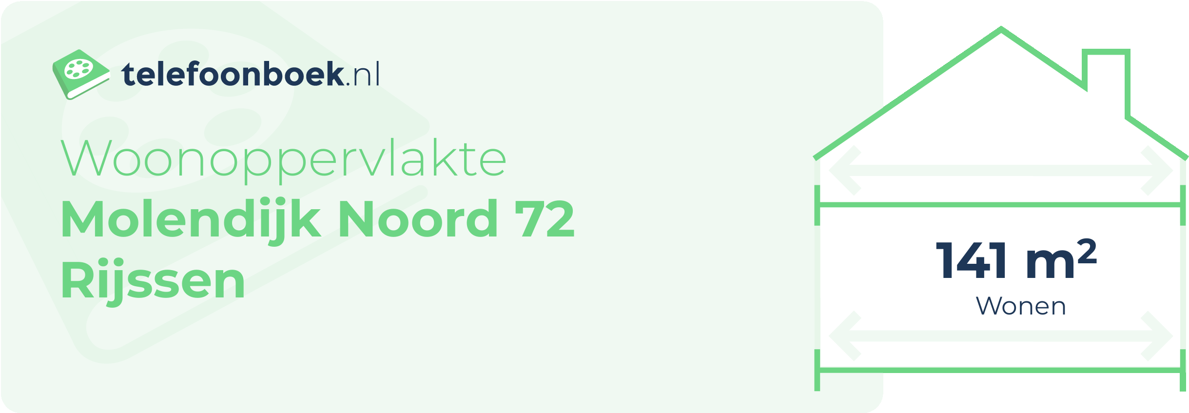 Woonoppervlakte Molendijk Noord 72 Rijssen