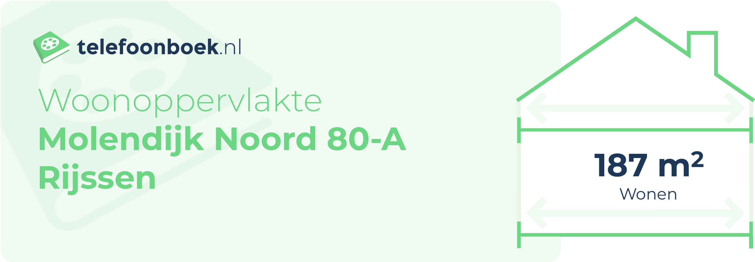 Woonoppervlakte Molendijk Noord 80-A Rijssen