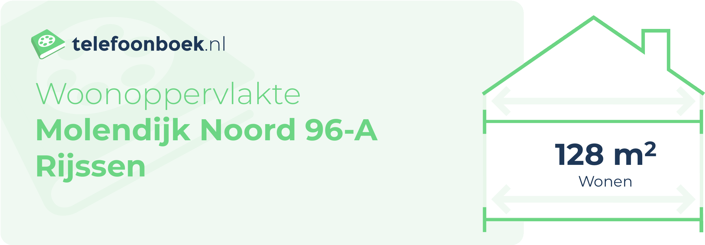 Woonoppervlakte Molendijk Noord 96-A Rijssen