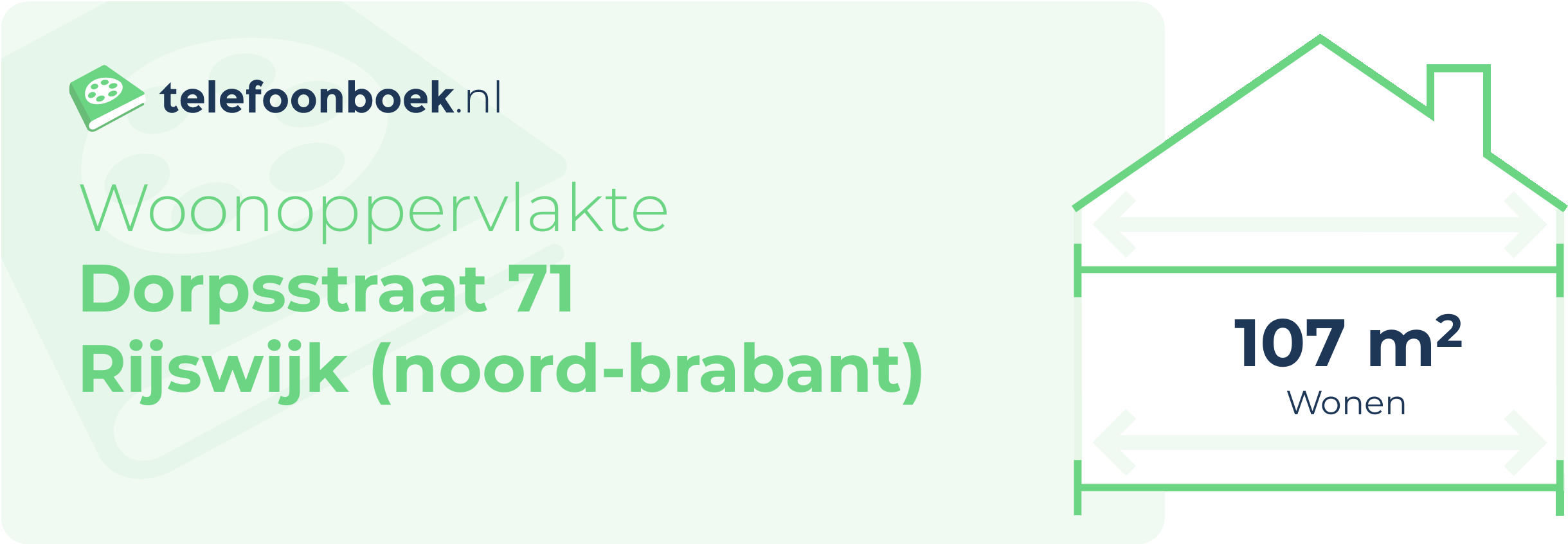 Woonoppervlakte Dorpsstraat 71 Rijswijk (Noord-Brabant)