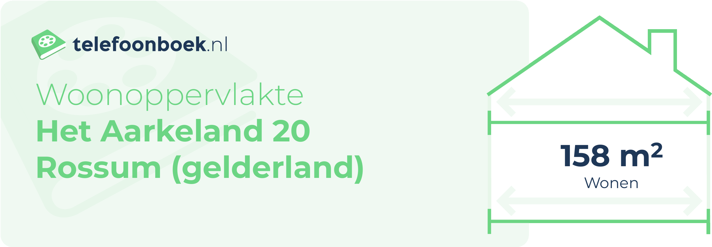 Woonoppervlakte Het Aarkeland 20 Rossum (Gelderland)
